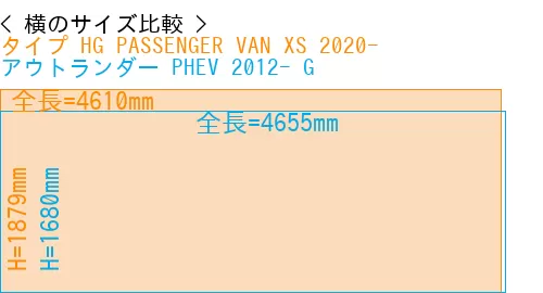 #タイプ HG PASSENGER VAN XS 2020- + アウトランダー PHEV 2012- G